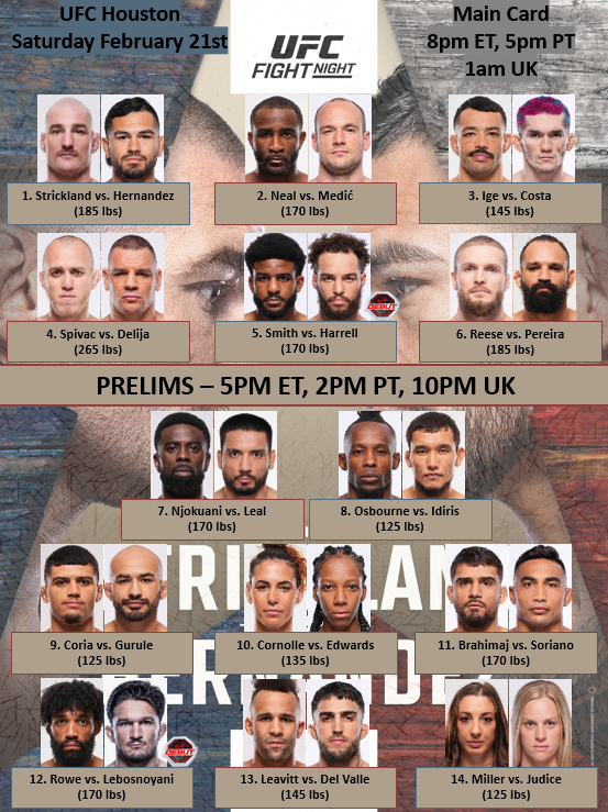 UFC Houston This Weekend: Strickland vs. Hernandez Is the Main Event… but the Whole Card Is Sneaky Loaded